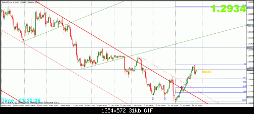 eur 20-1 4h.gif‏