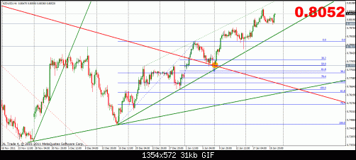 nzd 20-1 4h.gif‏