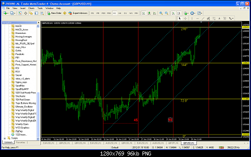 gbpusd-h1.PNG‏