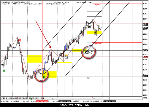     

:	eur - 120 1h chart.png
:	147
:	54.5 
:	304625