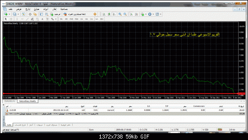     

:	chart.gaz.gif
:	33
:	58.8 
:	304663