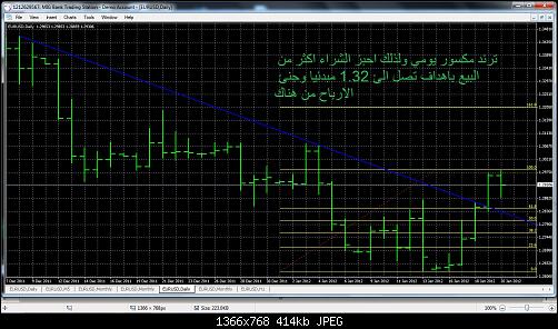 eurusd4.jpg‏