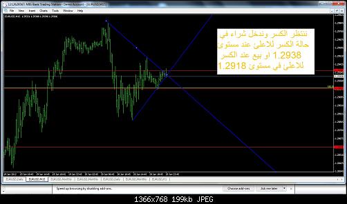 eurusd6.jpg‏