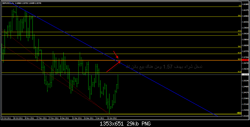 GBPUSD.png‏