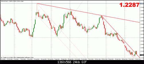 euraud 23-1 d.gif‏