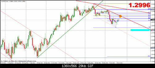 audnzd 24-1 d.gif‏