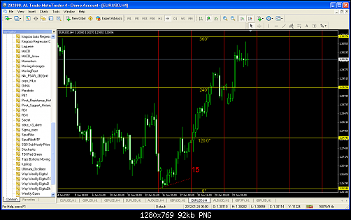 eurusd-4h.PNG‏