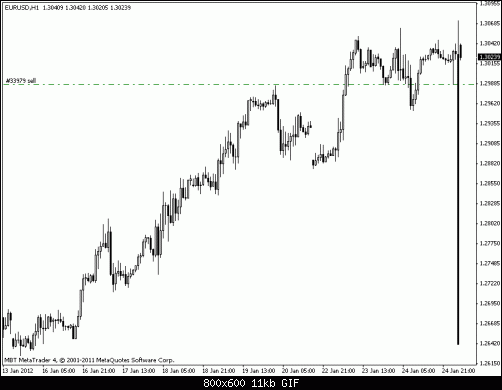     

:	eurusd.gif
:	23
:	10.8 
:	305137