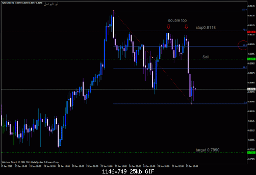     

:	nzd.gif
:	27
:	25.4 
:	305167