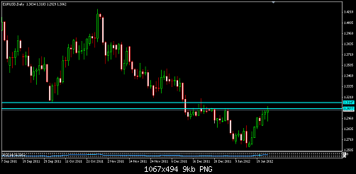     

:	EURUSD 465.png
:	25
:	9.0 
:	305232