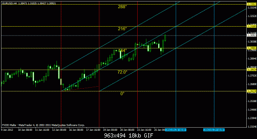     

:	euro 4 hrs chart 3.gif
:	62
:	17.9 
:	305237