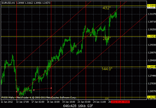 eur.gif‏