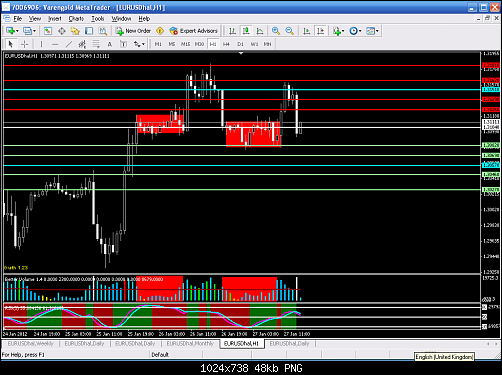 h1 accumulation.PNG‏