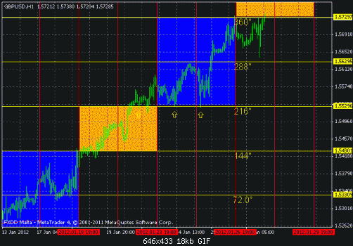 eur.gif‏