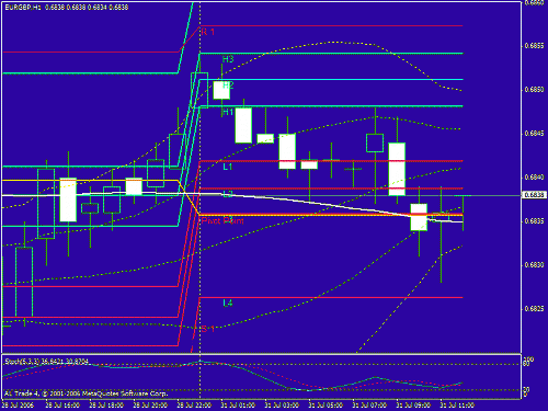 eurchf.gif‏