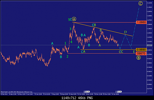     

:	USDCADH6.png
:	28
:	46.4 
:	305811