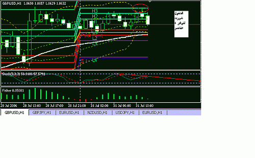 GBP -USD.gif‏