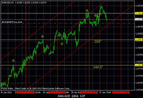 eur.gif‏