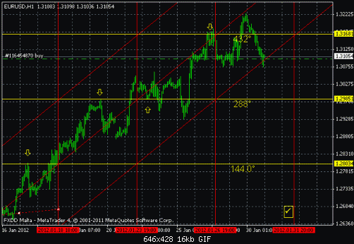 eur.gif‏