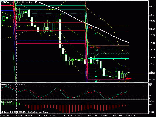 usd- jpy.gif‏