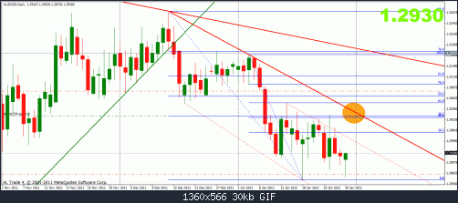 audnzd 30-1 d.gif‏