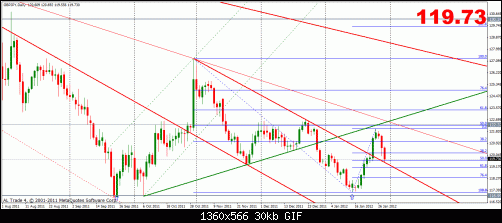 gbpjpy 30-1 d.gif‏