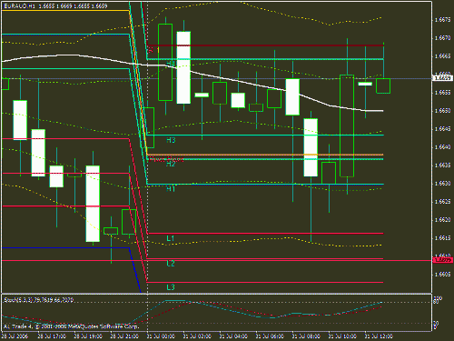 eurchf.gif‏