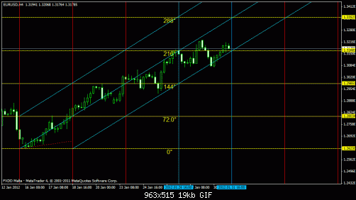     

:	euro 4hr price not came with time.gif
:	66
:	19.2 
:	306123