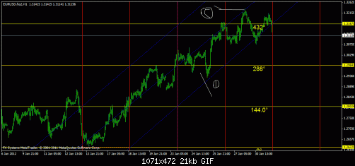 eur2.gif‏