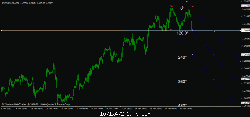 eur3.gif‏