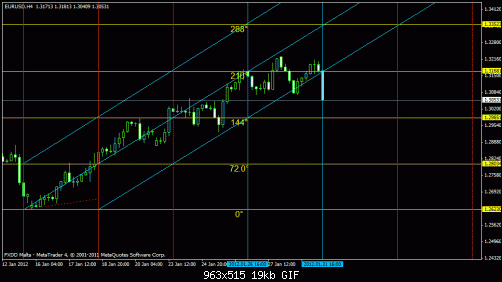     

:	euro 4hr price not came with time2.gif
:	66
:	19.4 
:	306227