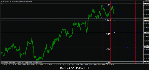 eur30.gif‏