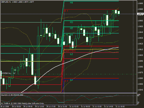 eurchf.gif‏