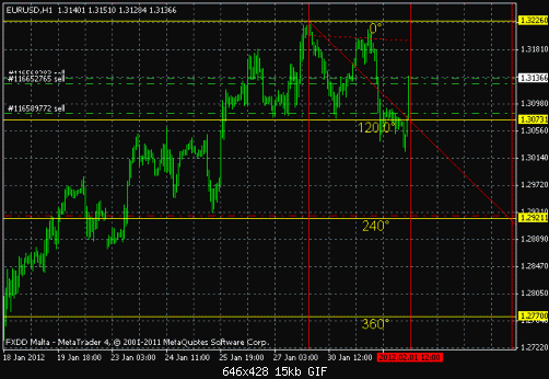 eur.gif‏