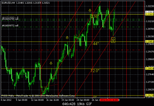 eur.gif‏