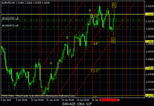 eur.gif‏