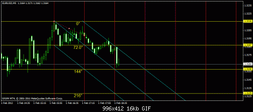     

:	euro 5 min.gif
:	65
:	15.8 
:	306516