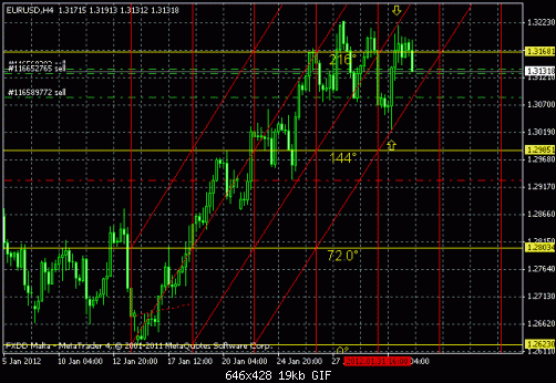 eur.gif‏