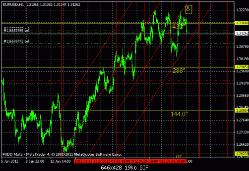 eur.gif‏