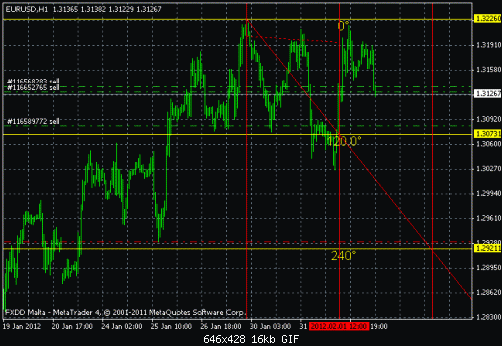 eur.gif‏