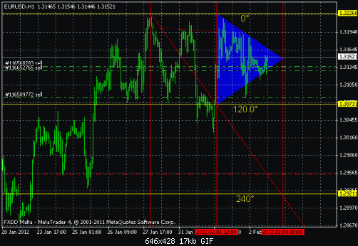 eur.gif‏