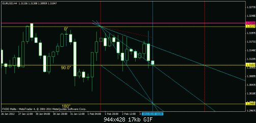     

:	euro 4 hrs down.gif
:	56
:	16.7 
:	306768