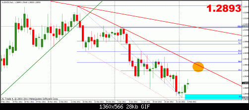 audnzd 6-2 d.gif‏