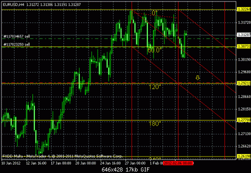 euro.gif‏