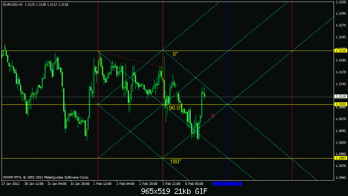     

:	euro 1hr tomorrow.gif
:	74
:	21.0 
:	307157