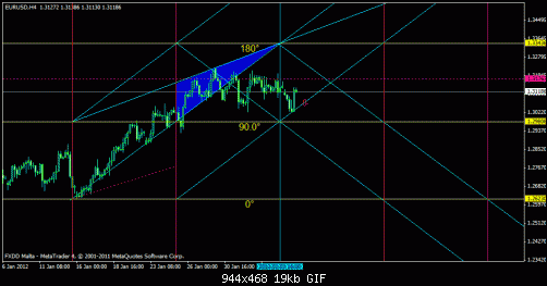     

:	euro 4 hrs down inchallah.gif
:	52
:	18.8 
:	307172