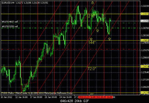 euro.gif‏