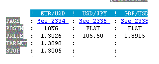 Eur Rec..GIF‏