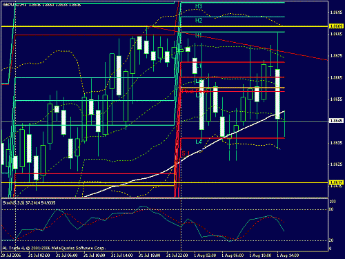 forex.gif‏