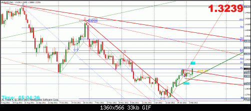 eur 7-2 d.gif‏